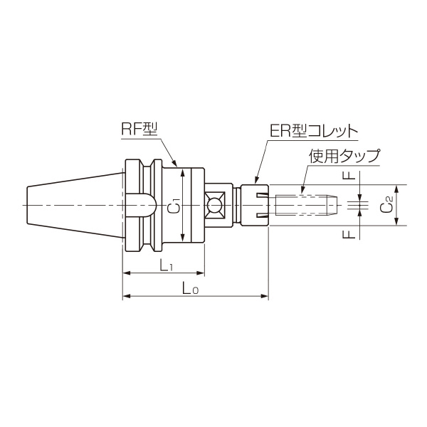 カトウ工機（株） RF型タッパー BT-RF ＲＦ型タッパー BT40-RF103