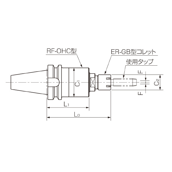 カトウ工機（株） RF－OHC型タッパー BT-RF-OHC ＲＦ－ＯＨＣ型タッパー BT30-RF414-OHC