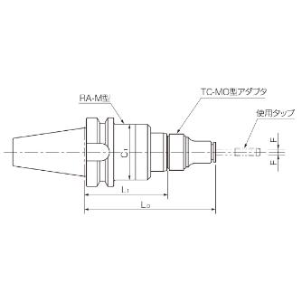 カトウ工機（株） RA－M－OHC型タッパー BT-RA-M-OHC ＲＡ－Ｍ－ＯＨＣ型タッパー BT40-RA412-M-OHC