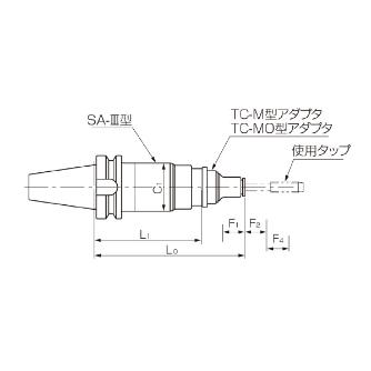 カトウ工機（株） SA－III型タッパー DBT-SA-3 ＳＡ－Ⅲ型タッパー DBT30-SA206-3