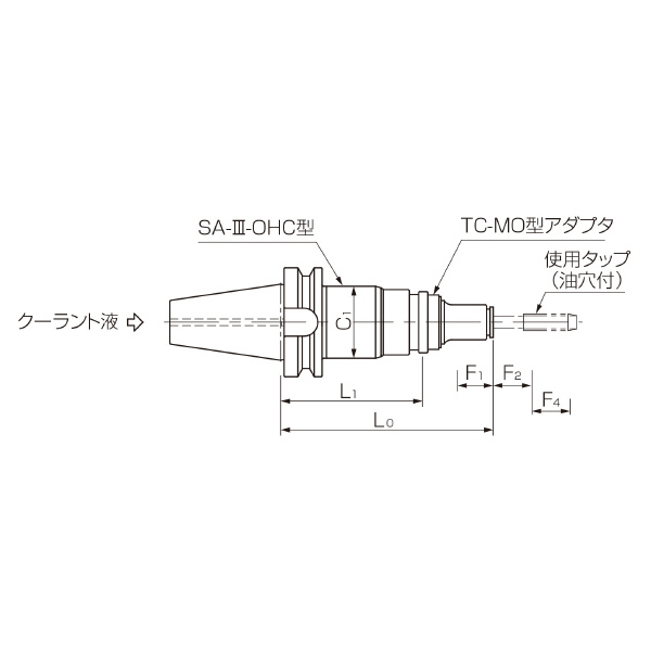 カトウ工機（株） SA－III－OHC型タッパー BT-SA-3-OHC ＳＡ－Ⅲ－ＯＨＣ型タッパー BT40-SA412-3-OHC