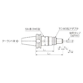 カトウ工機（株） SA－III－OHC型タッパー DBT-SA-3-OHC ＳＡ－Ⅲ－ＯＨＣ型タッパー DBT50-SA2035-3-OHC