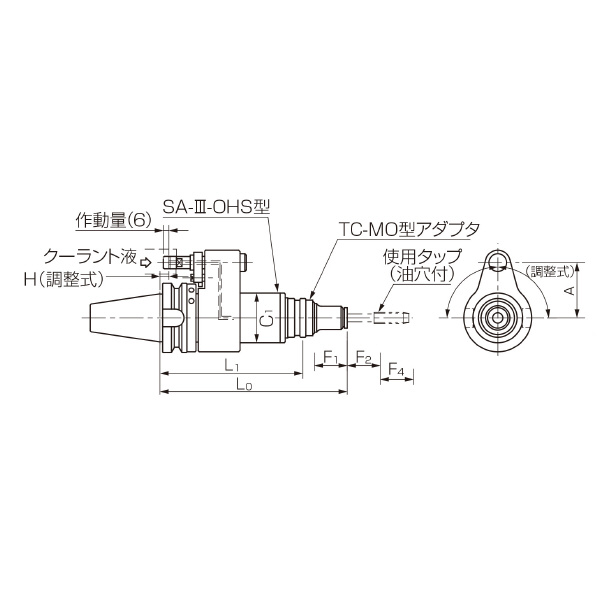 カトウ工機（株） SA－III－OHS型タッパー DBT-SA-3-OHS ＳＡ－Ⅲ－ＯＨＳ型タッパー DBT40-SA1022-3-OHS