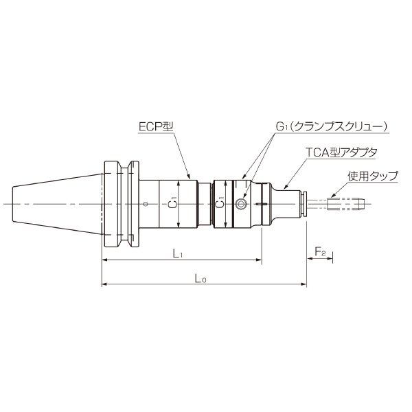 カトウ工機（株） ECP型タッパー DBT-ECP ＥＣＰ型タッパー DBT40-ECP412