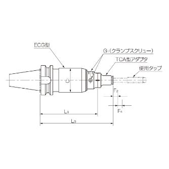 カトウ工機（株） ECG型タッパー DBT-ECG ＥＣＧ型タッパー DBT30-ECG412