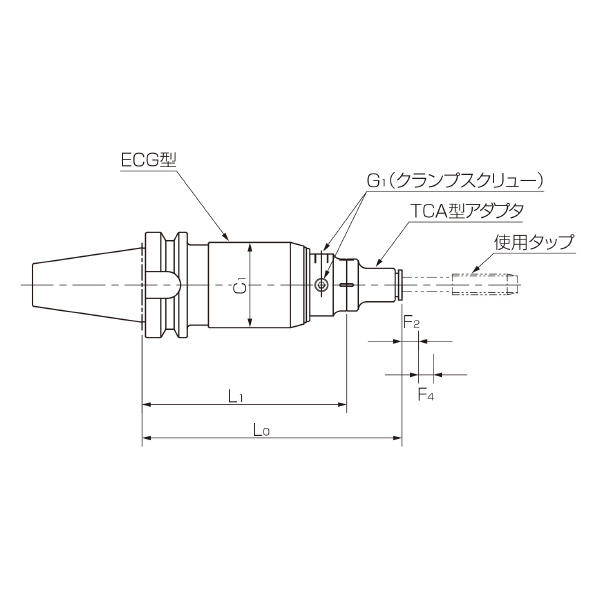 カトウ工機（株） ECG型タッパー DBT-ECG ＥＣＧ型タッパー DBT40-ECG1022