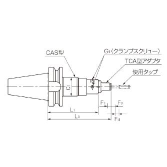 カトウ工機（株） CAS型タッパー DBT-CAS ＣＡＳ型タッパー DBT50-CAS1022