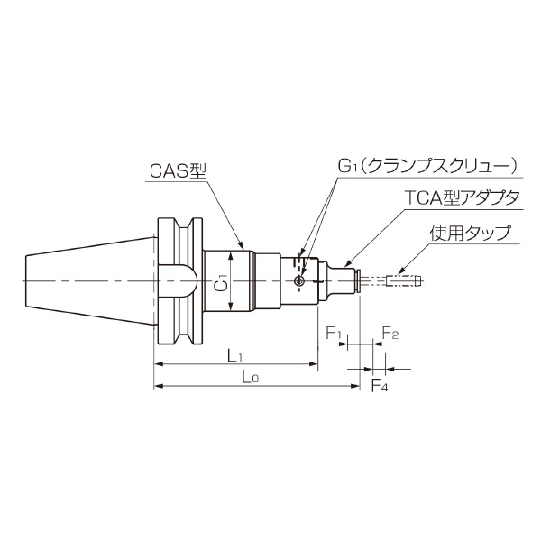 カトウ工機（株） CAS型タッパー DBT-CAS ＣＡＳ型タッパー DBT50-CAS1022