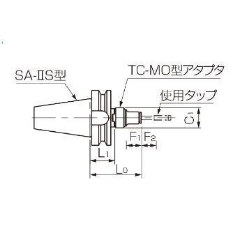 カトウ工機（株） SA－IIS型タッパー DBT-SA-2S ＳＡ－ⅡＳ型タッパー DBT50-SA412-2S