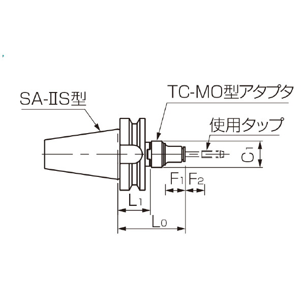 カトウ工機（株） SA－IIS型タッパー DBT-SA-2S ＳＡ－ⅡＳ型タッパー DBT50-SA412-2S