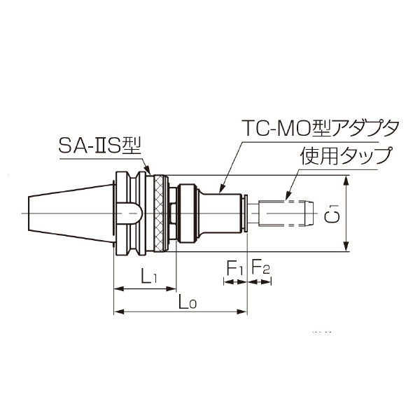 カトウ工機（株） SA－IIS型タッパー DBT-SA-2S ＳＡ－ⅡＳ型タッパー DBT50-SA2035-2S