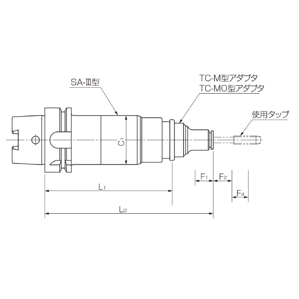 カトウ工機（株） SA－III型タッパー HSK-SA-3 ＳＡ－Ⅲ型タッパー HSK-A100-H-SA3050-3