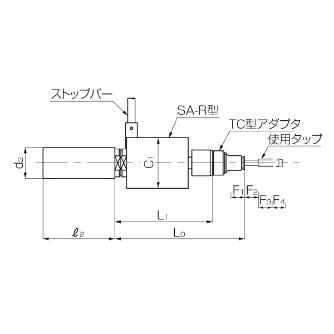 カトウ工機（株） SA－R型タッパー ST-SA-R ＳＡ－Ｒ型タッパー ST20-SA206-R