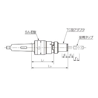 カトウ工機（株） SA－III型タッパー MT-SA-3 ＳＡ－Ⅲ型タッパー MT5-SA2035-3_ﾉﾑﾗ