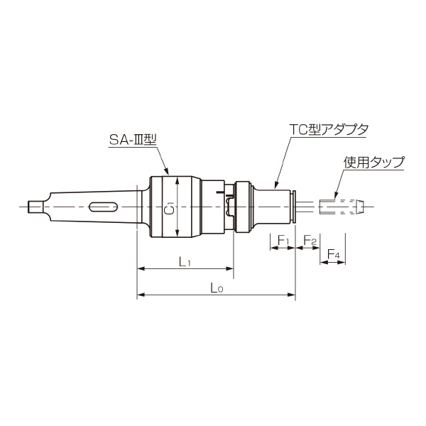 カトウ工機（株） SA－III型タッパー MT-SA-3 ＳＡ－Ⅲ型タッパー MT5-SA50100-3_ﾉﾑﾗ