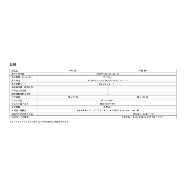 （株）大武・ルート工業 ネジ供給機(拡張BOX付) FME ネジ供給機（拡張ＢＯＸ付） FME-3640