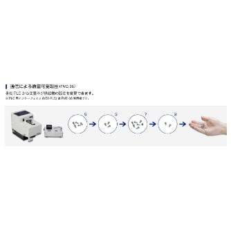 （株）大武・ルート工業 ネジ供給機(拡張BOX付) FME ネジ供給機（拡張ＢＯＸ付） FME-3640