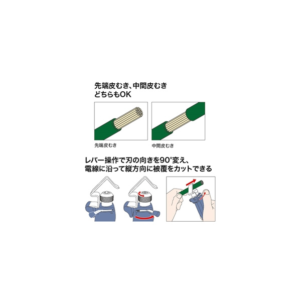 ジェフコム（株） ケーブルストリッパー ND ケーブルストリッパー ND-900