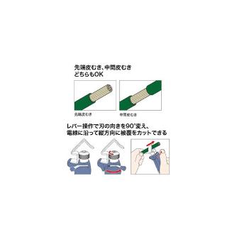 ジェフコム（株） ケーブルストリッパー ND ケーブルストリッパー ND-900