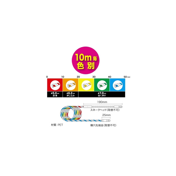 ジェフコム（株） スピーダーワン J3T スピーダーワン J3T-5070-50MJ