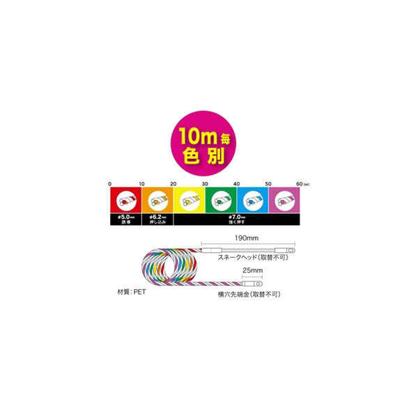 ジェフコム（株） スピーダーワン J3T スピーダーワン J3T-5070-60MJ