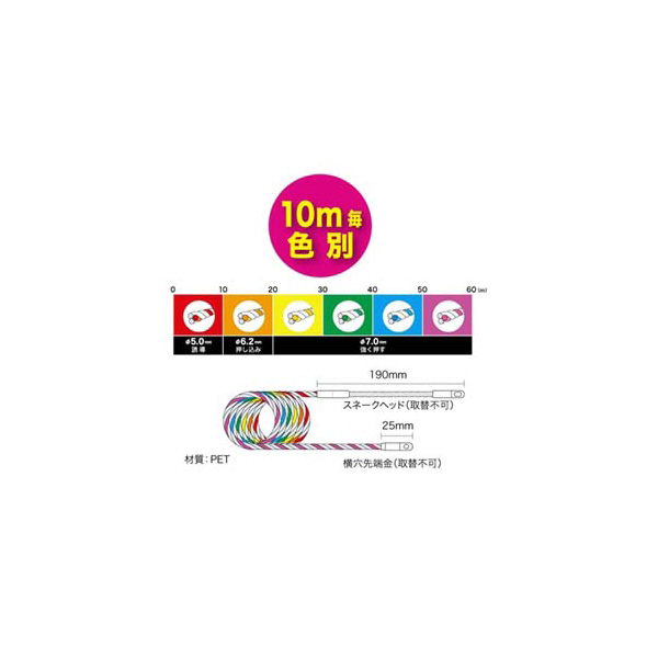 ジェフコム（株） スピーダーワン J3T スピーダーワン J3T-5070-60MJ