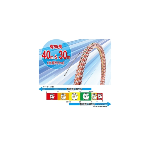 ジェフコム（株） スピーダーワン J3T スピーダーワン J3T-56765-50