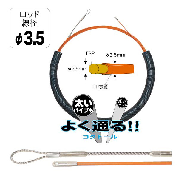 ジェフコム（株） オレンジヨクトール(PP被覆タイプ) OR オレンジヨクトール（ＰＰ被覆タイプ） OR-3550J