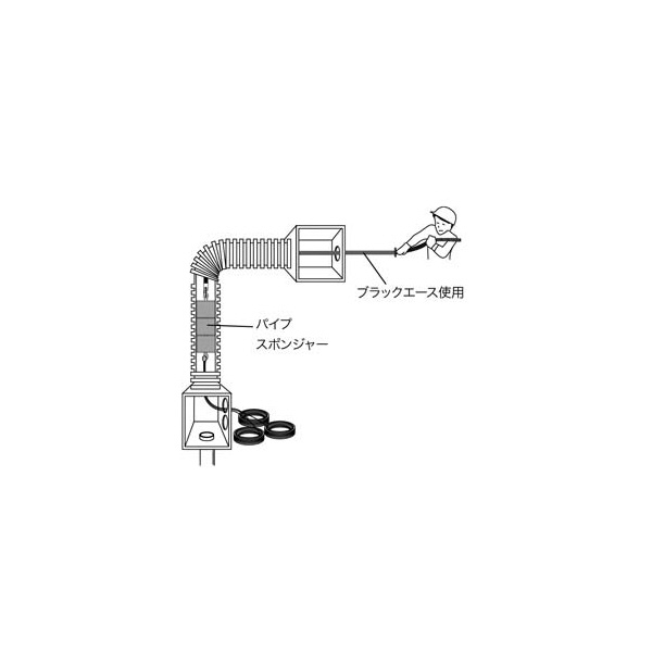 ジェフコム（株） パイプスポンジャー PS パイプスポンジャー PS-2225