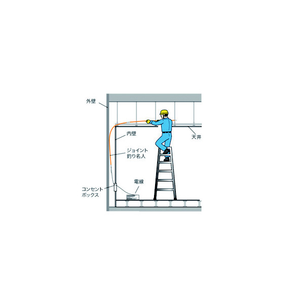 ジェフコム（株） ジョイント釣り名人 JF ジョイント釣り名人 JF-305