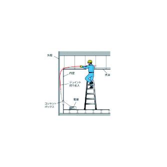 ジェフコム（株） ジョイント釣り名人 JF ジョイント釣り名人 JF-575