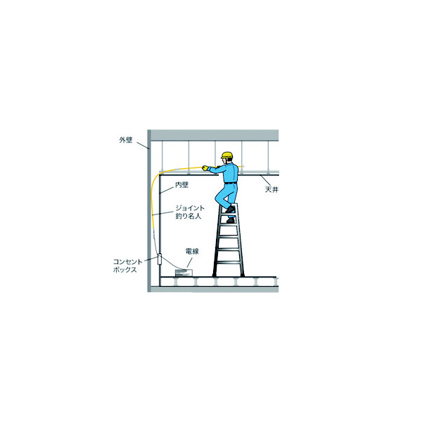 ジェフコム（株） ジョイント釣り名人 JF ジョイント釣り名人 JF-5030