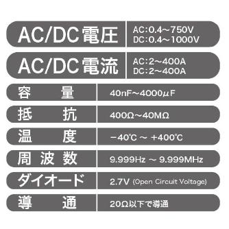 ジェフコム（株） 直流クランプメータ CPM-1000DC 直流クランプメータ CPM-1000DC