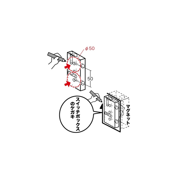 ジェフコム（株） スイッチボックスケガキレベル ML スイッチボックスケガキレベル ML-2MT