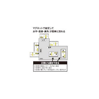 ジェフコム（株） スイッチボックスエアコンレベル ML スイッチボックスエアコンレベル ML-4M