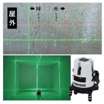 ジェフコム（株） グリーンレーザーポイントライナー LBP グリーンレーザーポイントライナー LBP-6GRS