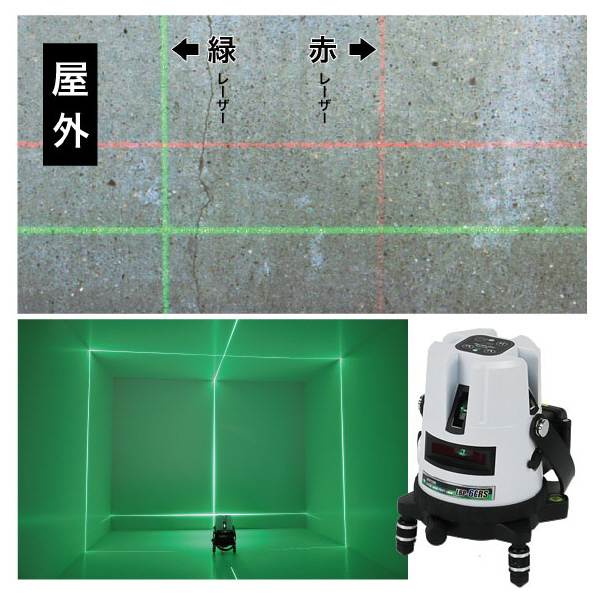 ジェフコム（株） グリーンレーザーポイントライナーセット LBP グリーンレーザーポイントライナーセット LBP-6GRS-SET