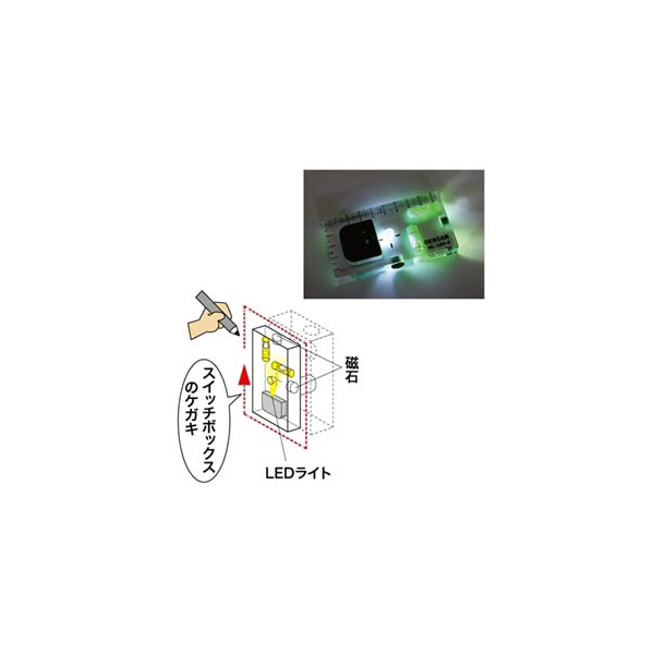 ジェフコム（株） LEDライトレベル ML ＬＥＤライトレベル ML-LED-A