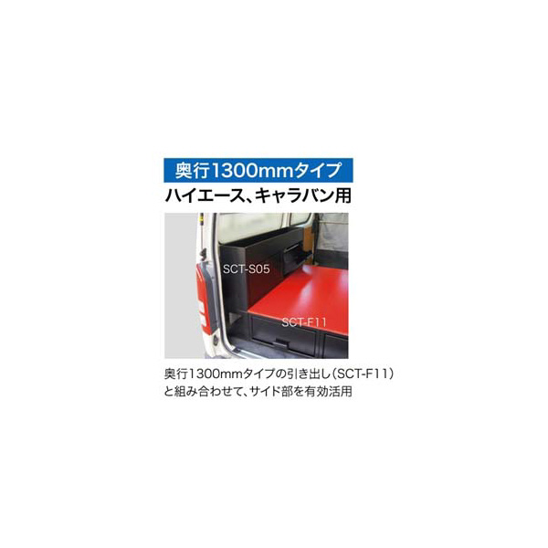 ジェフコム（株） バンキャビネット(サイド棚) SCT バンキャビネット（サイド棚） SCT-S05