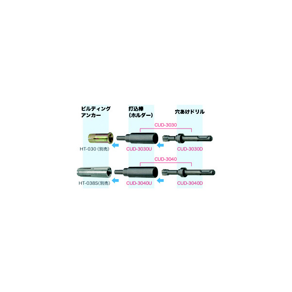 ジェフコム（株） ドリル(単体) CUD ドリル（単体） CUD-3030D