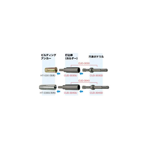 ジェフコム（株） ドリル(単体) CUD ドリル（単体） CUD-3040D