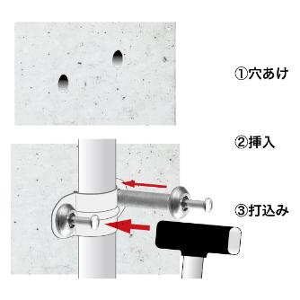 ジェフコム（株） オールアンカー AA オールアンカー AA-425
