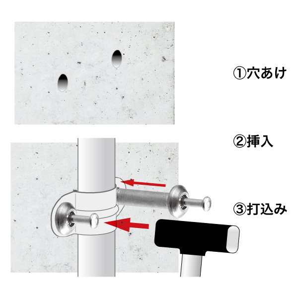 ジェフコム（株） オールアンカー AA オールアンカー AA-425