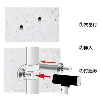 ジェフコム（株） オールアンカー AA オールアンカー AA-425