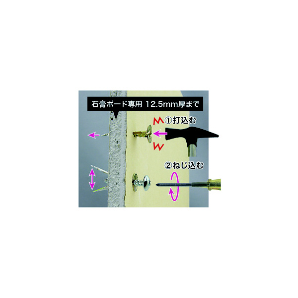 ジェフコム（株） 打込みアンカー HO 打込みアンカー HO-430P