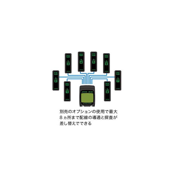 ジェフコム（株） 配線ターミナル LEC-401 配線ターミナル LEC-401-TA