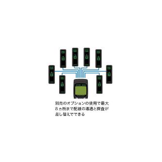 ジェフコム（株） 配線ターミナル LEC-401 配線ターミナル LEC-401-TB