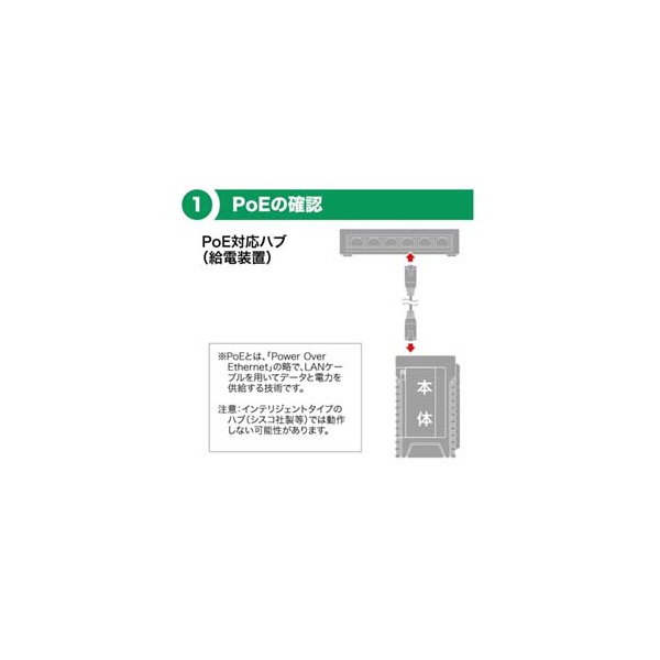 ジェフコム（株） LANチェッカー LNC ＬＡＮチェッカー（ＰｏＥチェック付） LNC-P100