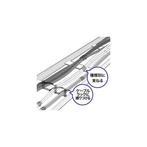 ジェフコム（株） ケーブルタイロープ CTR ケーブルタイロープ CTR-320P