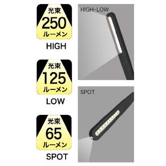 ジェフコム（株） LEDパランドルRX PLRX-F ＬＥＤパランドルＲＸ PLRX-10F